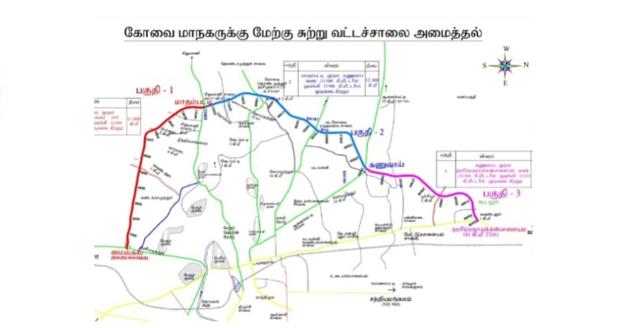 Which is the best route for roadtrip in Tamil Nadu? - Quora